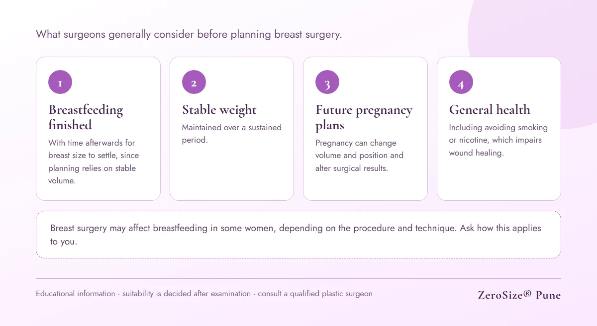 What surgeons consider before breast surgery: breastfeeding finished, stable weight, future pregnancy plans and general health