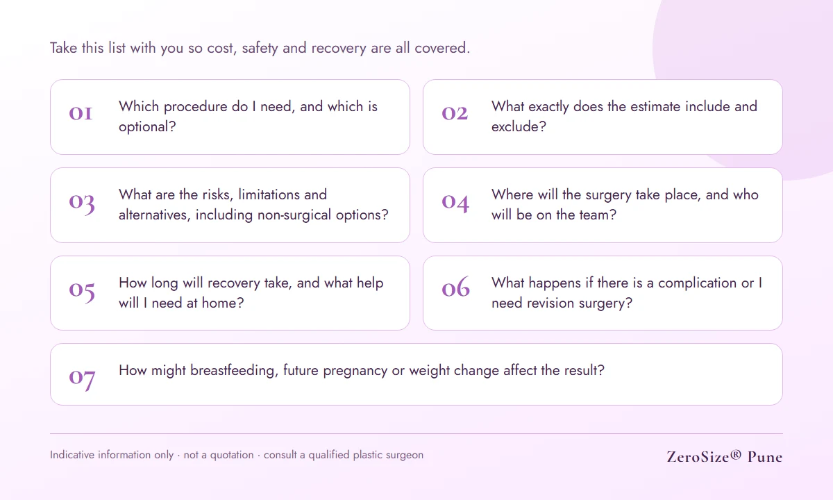 Seven questions to ask your plastic surgeon at consultation about cost, risks, recovery and revision